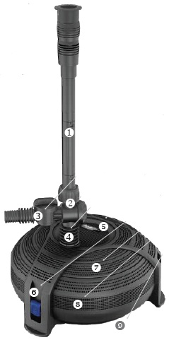 Aquascape-AquaJet-Pump-numbered-description.jpg