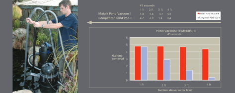 Matala-Pond-Vacuum-ll-Comparison.jpg